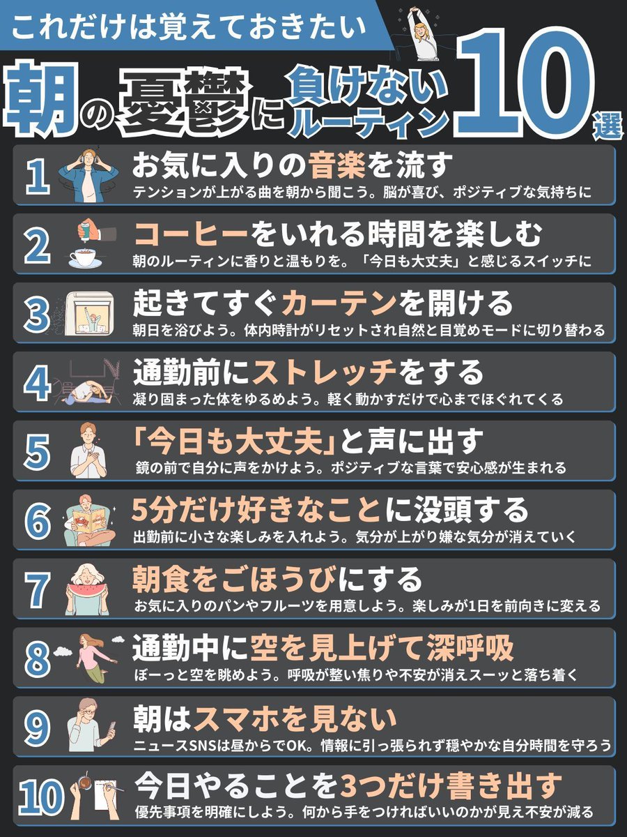 これのおかげで朝の憂鬱な気分に負けなくなりました。
