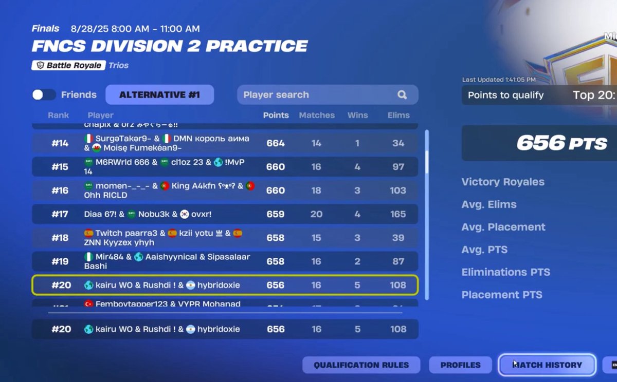 Rushdeyy's tweet image. Qual to div 1 (insane match history at day 2)
W @kairufnn @hybrideyy