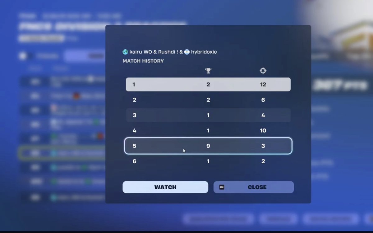 Rushdeyy's tweet image. Qual to div 1 (insane match history at day 2)
W @kairufnn @hybrideyy