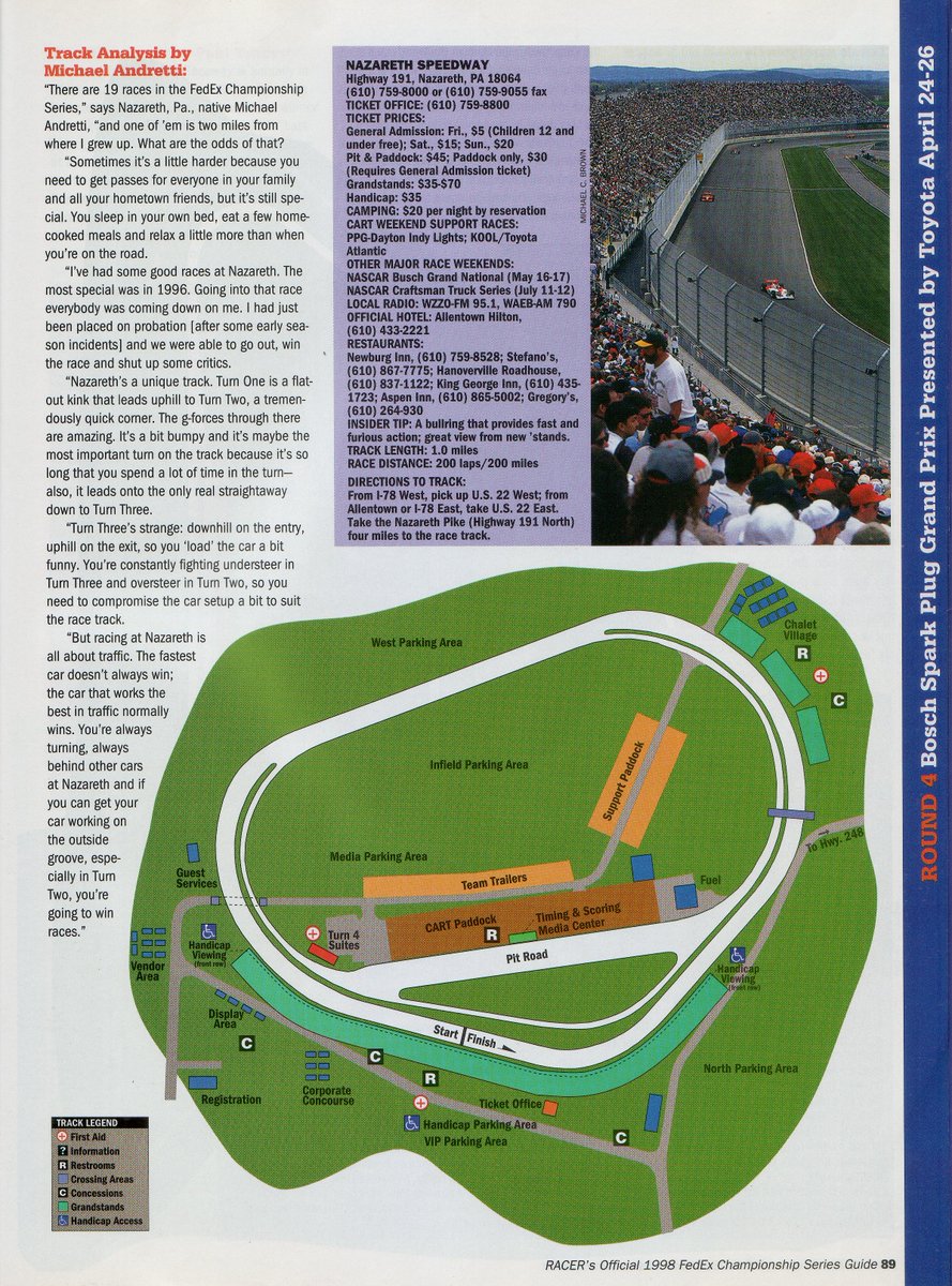 A 1998 track analysis of Nazareth Speedway by hometown favorite Michael Andretti.

From the 1998 Racer Official FedEx Championship Series Guide.