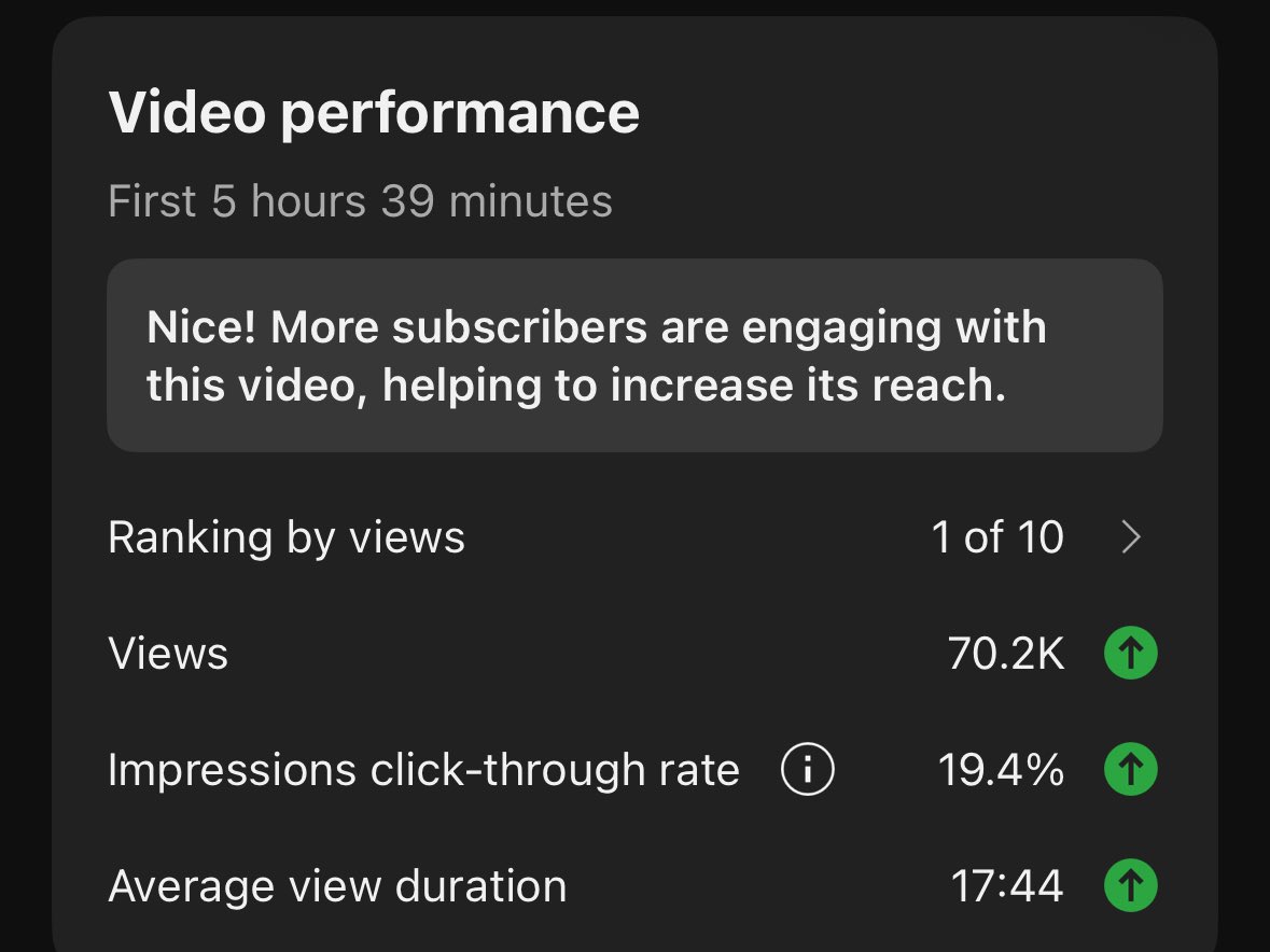 Today’s video cooking 🙏🏻