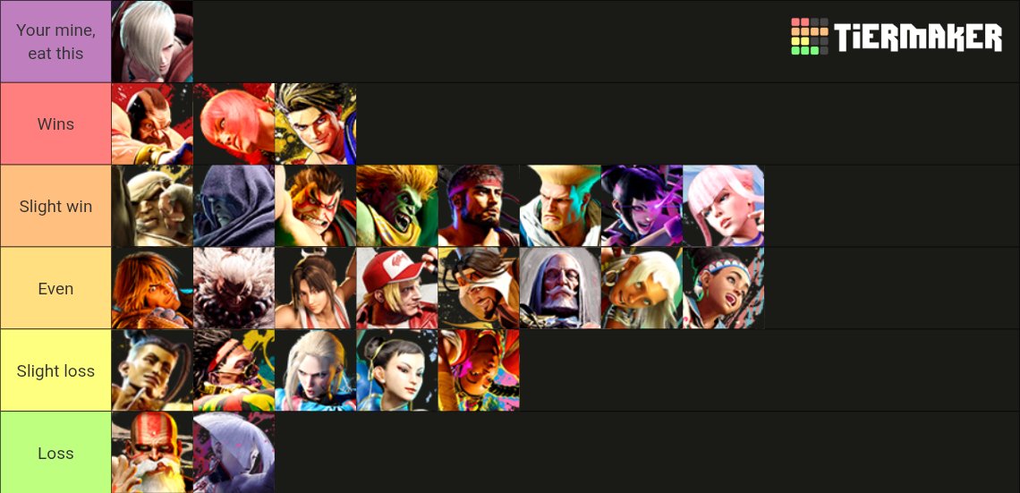 Terry and Ed matchup chart 🗿🚬 (Terry might be top 1 ngl)