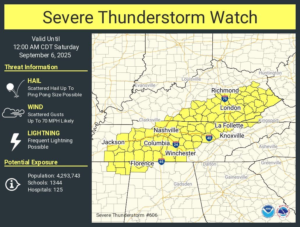 Weather Down in Mule Town (@badkarmachasing) on Twitter photo 