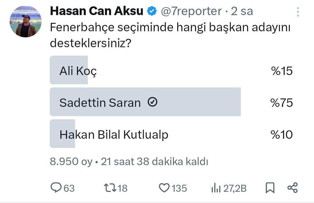 Benzer zamanlarda paylaşılmış 2 aynı anket. Muhtemelen takipçi kitlesi de aynı. Bu iki sonuç arasnda bu kadar fark olmasının mantıksal açıklaması ne olabilir? Bence tek mantıklı açıklaması, anketi açanlardan birinin bot hesaplarla anketi etkilemesi. #Fenerbahçe #seçim #saran #koç