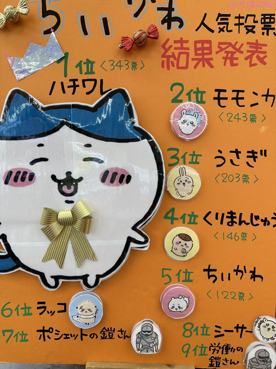 ネコのようなもの tweet media