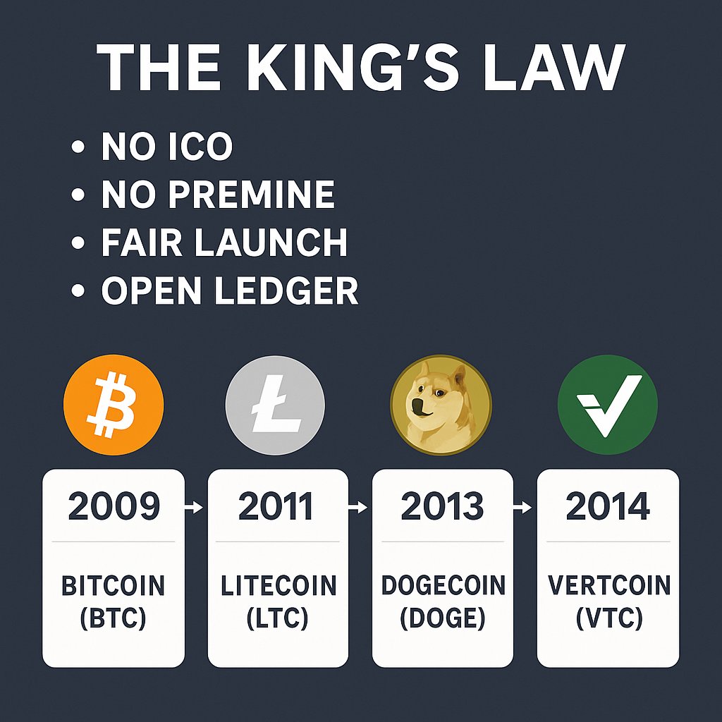 Vertcoin (@Vertcoin) / Posts / X