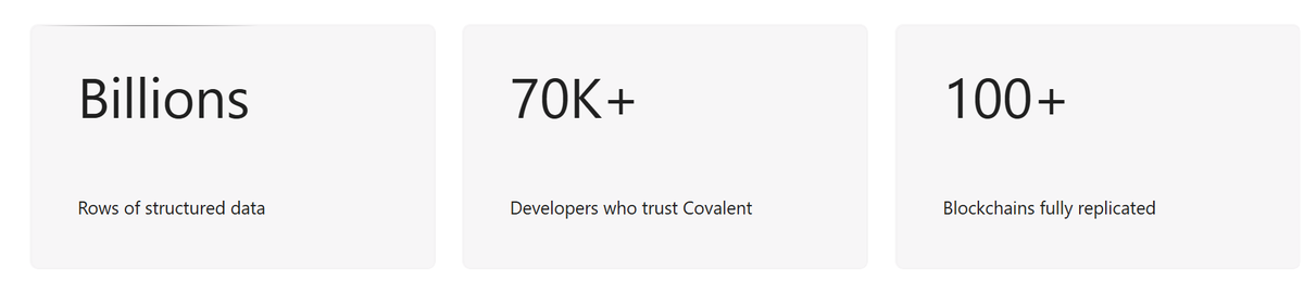 less than 12 days to go before the <a href="/Covalent_HQ/">Covalent</a> social campaign ends .

i actually love B2B projects that are also tailored to serve individual developers  ...

for those who don't know what covalent_hq is , i simply see it as :

- The help exchanges in indexing and analytics

-