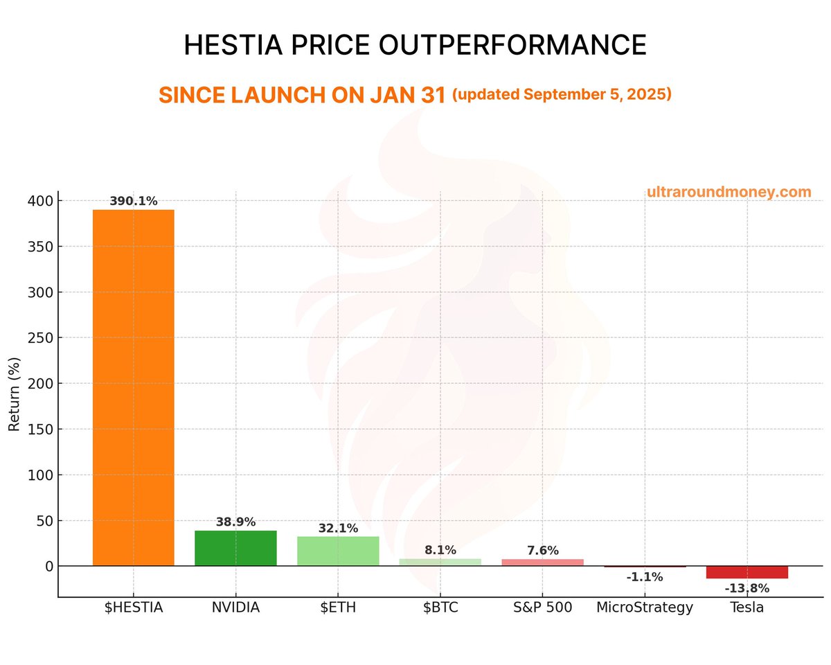 ØyinCrypt tweet media