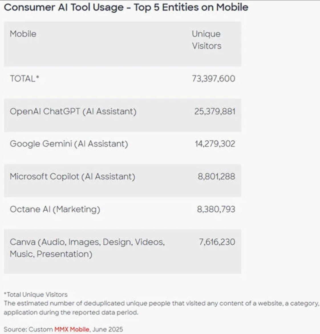 Matt Schlicht tweet media