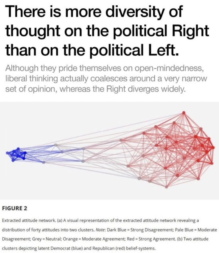 <a href="/JebraFaushay/">Dr. Jebra Faushay</a> Where do you think he fits in?