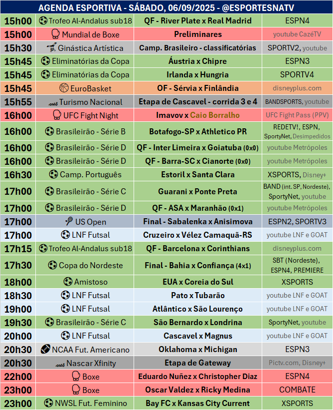 Esportes Na TV 📺 tweet media
