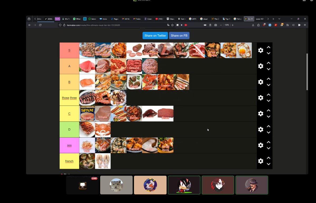 we stopped working mid session to make a meat tier list