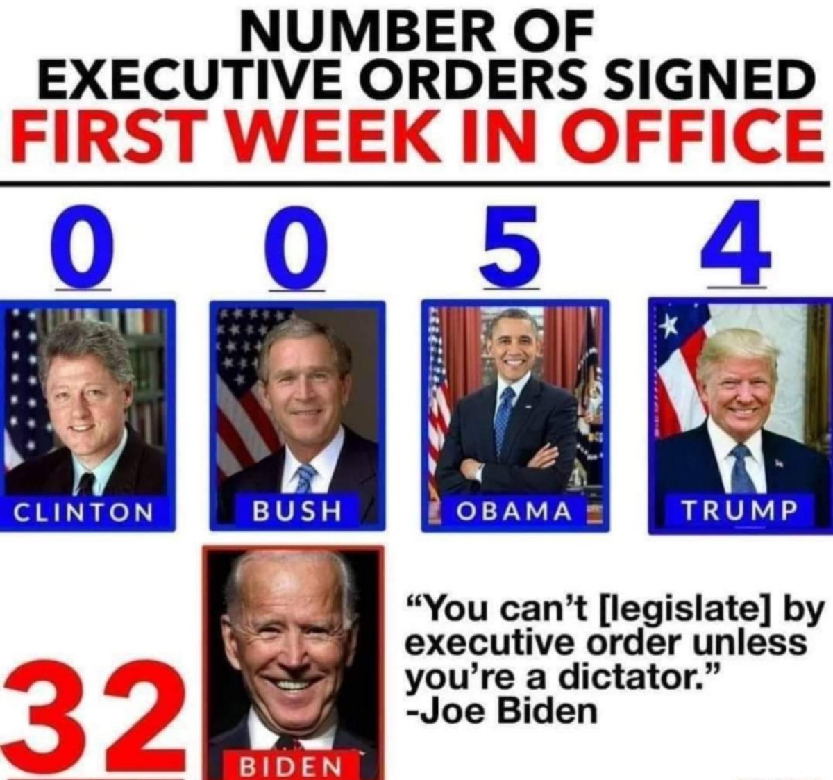 Agnostic libertarian (@agnosticliberty) on Twitter photo <a href="/PressSec/">Karoline Leavitt</a> I’m old enough to remember Republicans unironically sharing this meme. <a href="/PressSec/">Karoline Leavitt</a> I’m old enough to remember Republicans unironically sharing this meme.