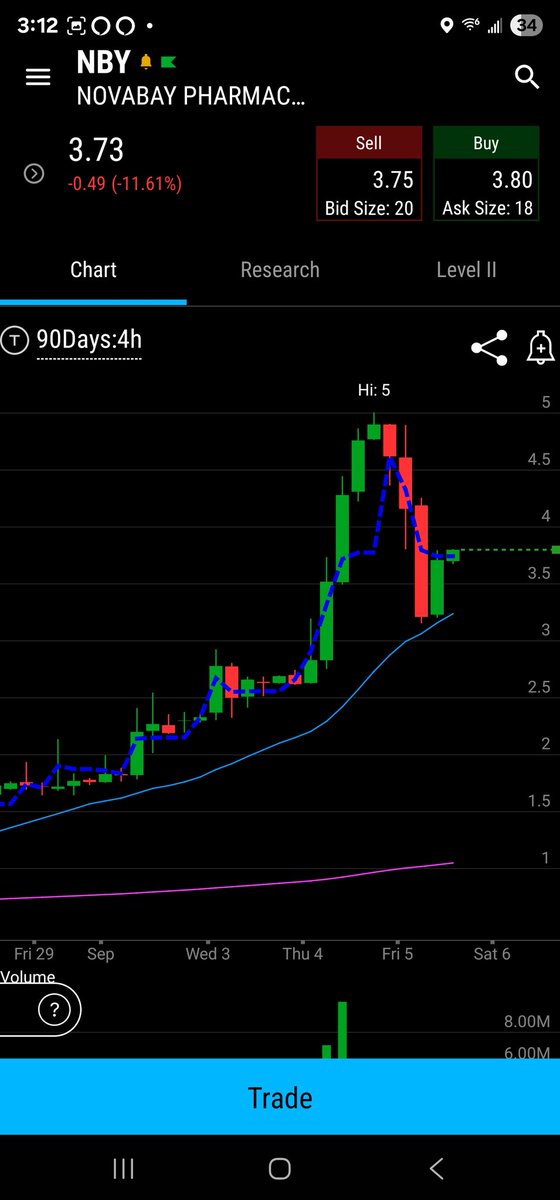 GoldRush Trades tweet media