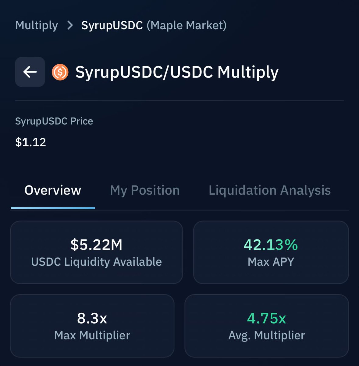 Kamino Finance 的 SyrupUSDC Multiply 界面截图，显示 42.13% 最大 APY 和其他市场数据