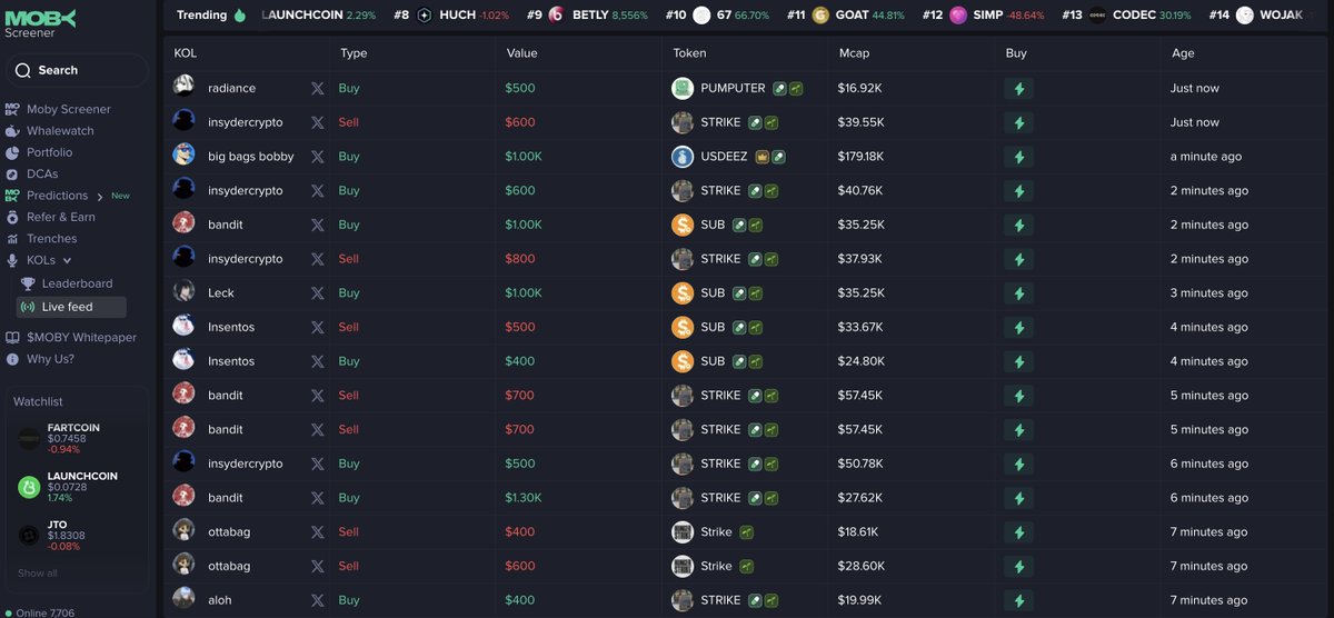 Real-time live feed of what every KOL is trading. 

Great if you want to get a pulse on new pairs.