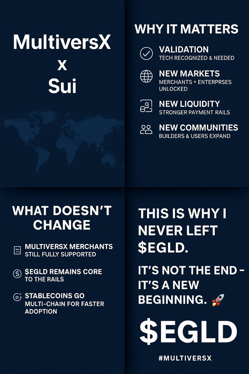 MultiversX x Sui 🤝

Borderless payments. Global reach. 🌍

Validation, new markets, deeper liquidity — and $EGLD at the core. 💎

This isn’t the end, it’s a new beginning. 🚀

#MultiversX #EGLD #Sui #xMoney