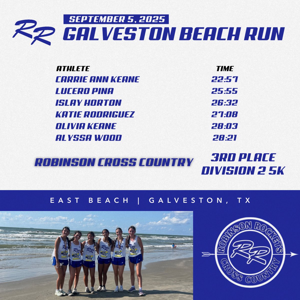 Robinson Rockets XC/Track and Field tweet media