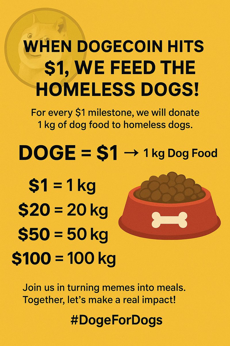 CryptoNFT11's tweet photo. 🚀🐶 When #Dogecoin hits $1, homeless dogs won’t go hungry!
Every $1 = 1kg of dog food 🦴
Every $2 = 2kg of dog food 🦴
Every $10 = 10kg of dog food 🦴

Let’s turn memes into meals.
Together, we can make a real impact! 

#DogeForDogs #Dogecoin
#doge #DogecoinToTheMoon @elonmusk https://t.co/P8pzLxTjtI