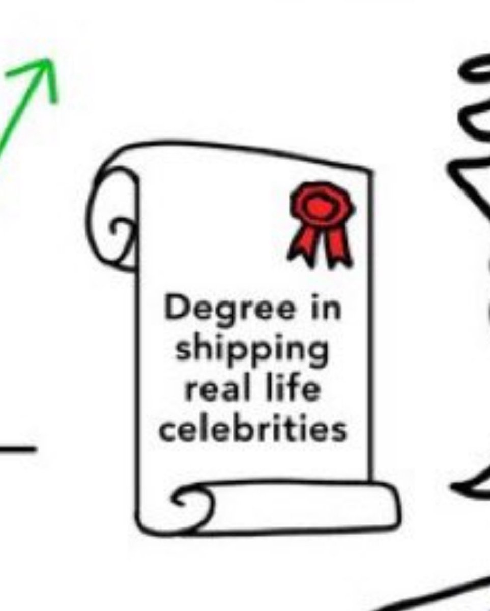 Where can I acquire this degree