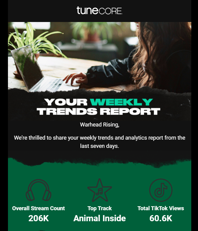 WarheadRising's tweet photo. Got few streams last week! https://t.co/P373XPHFJK