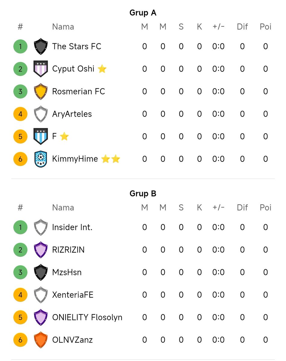 eFoWots TERBAIK! tweet media