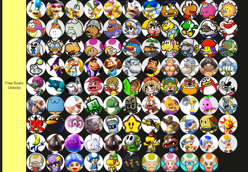 mariotwt confessions tweet media