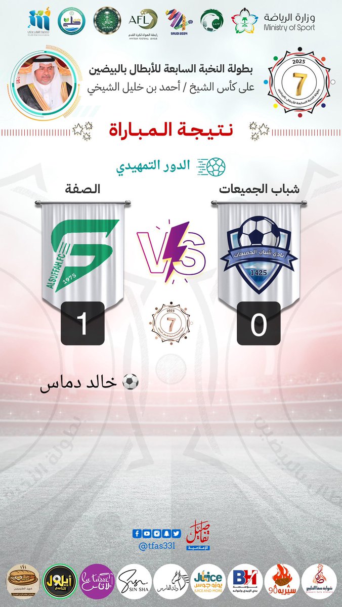 🔴| نتائج مباريات الجولة الثانية الجمعة ..

#النخبة_السابعة_للأبطال_بالبيضين 
 #معقل_الأبطال