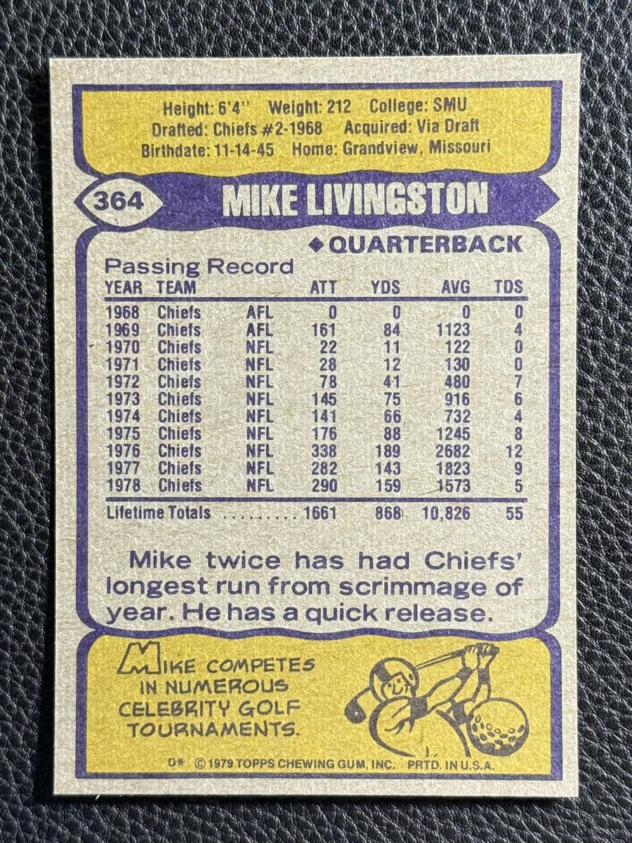 1979 #Topps #364 MIKE LIVINGSTON
During the Chiefs' world championship season in 1969, Livingston started and won 6 games despite being the 3rd string QB. Broke most of Don Meredith's passing records while at SMU. 
#NFL #FootballCards #ChiefsKingdom