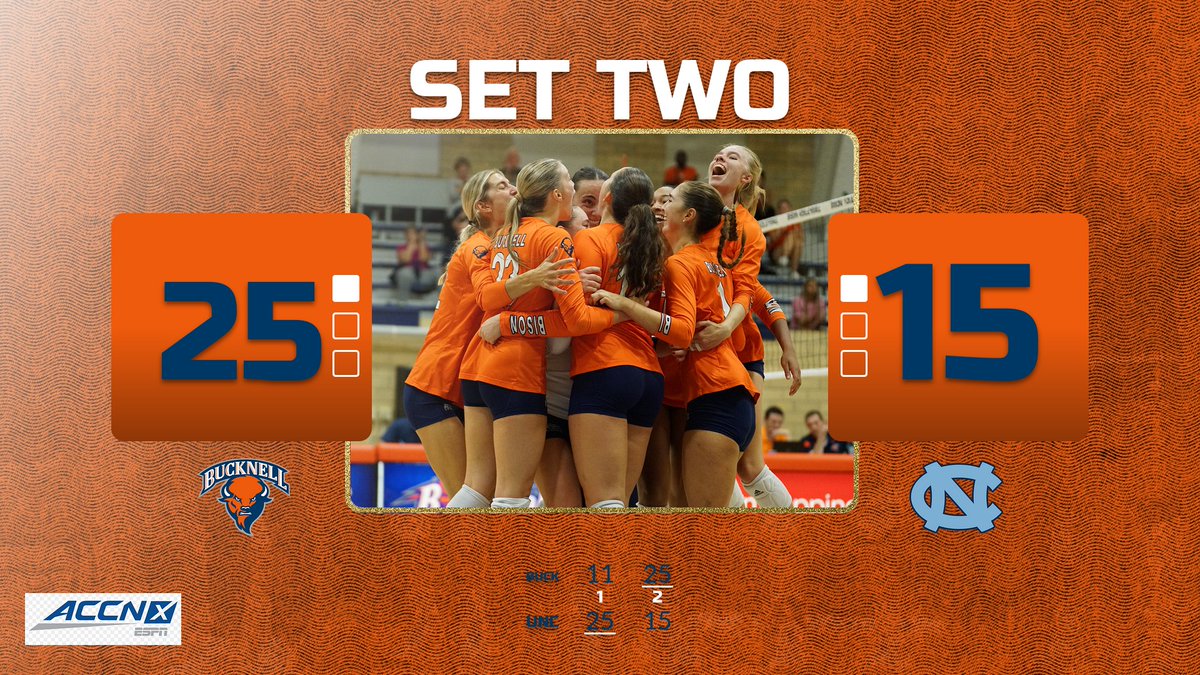 OH YEAH! 👏

#rayBucknell