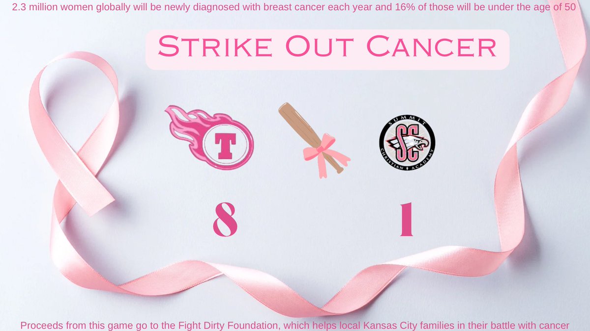 LS West Softball tweet media