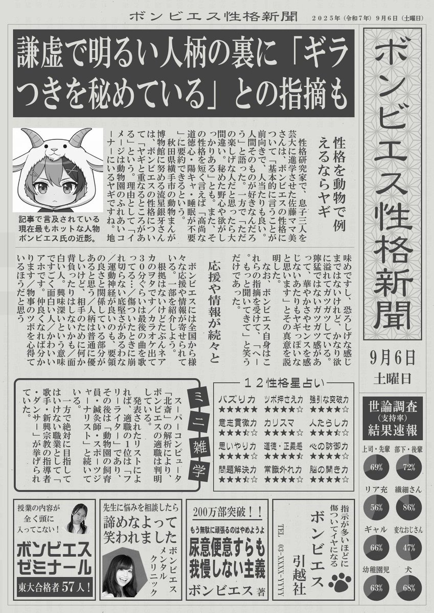 妾の性格新聞…だと…？

「ぎらつきを秘めている」→◎

「ヤギ。地味でがつがつしてて華やかさゼロ」→？

本「尿意便意すらも我慢しない主義」
メンタルクリニック「諦めなよ笑」

…この新聞、妾をなんだと思っておる！？

総評すると、妾は「可愛いアホで野心家のヤギ王女」らしいぞ…👑