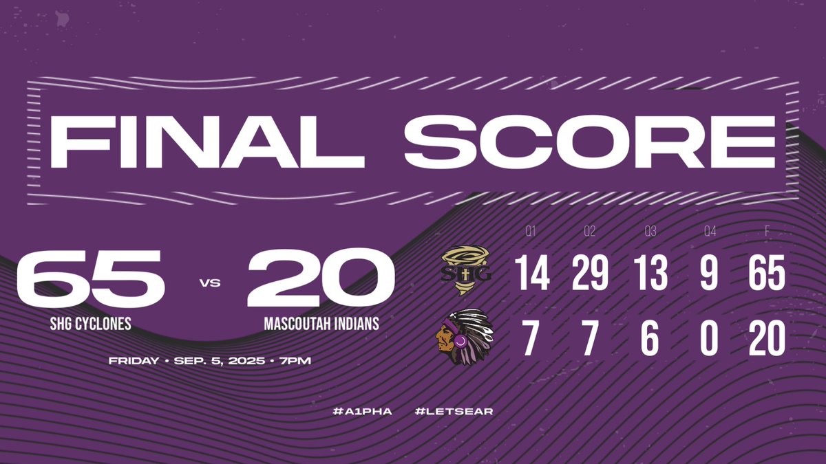 Mascoutah Football (@mhsindianfb) on Twitter photo 