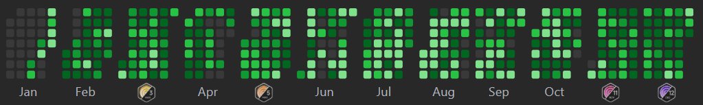 aindrelasaha_'s tweet image. The streak behind Microsoft ✨🧿

#100DayOfCode
