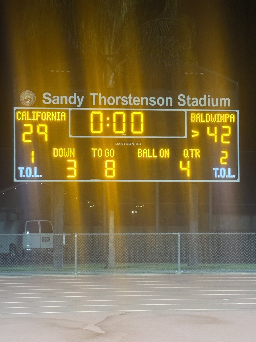 Baldwin Park HS Athletics tweet media