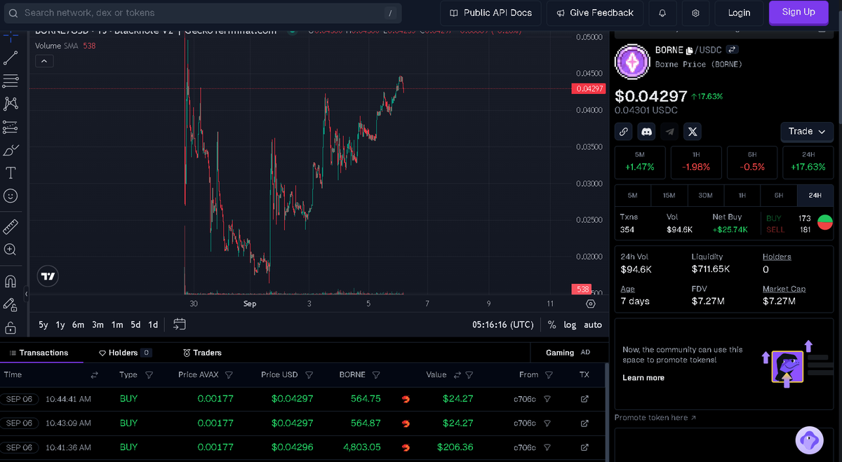 amlordX's tweet image. Coded to 1$ 

If @spellborne can't make it, Crypto gaming is f*cked up.

Marketplace Coming = Demand of $borne token rising

#SpellborneCreate