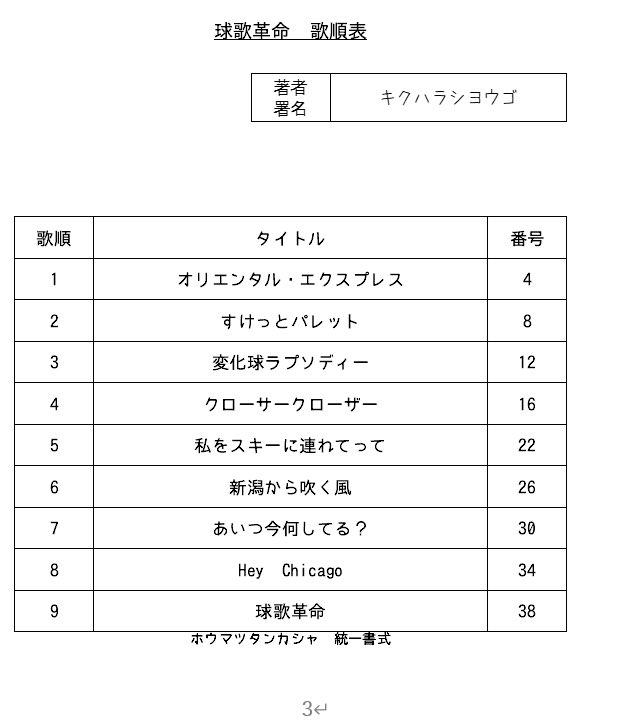 キクハラシヨウゴ @ホウマツタンカシャ tweet media