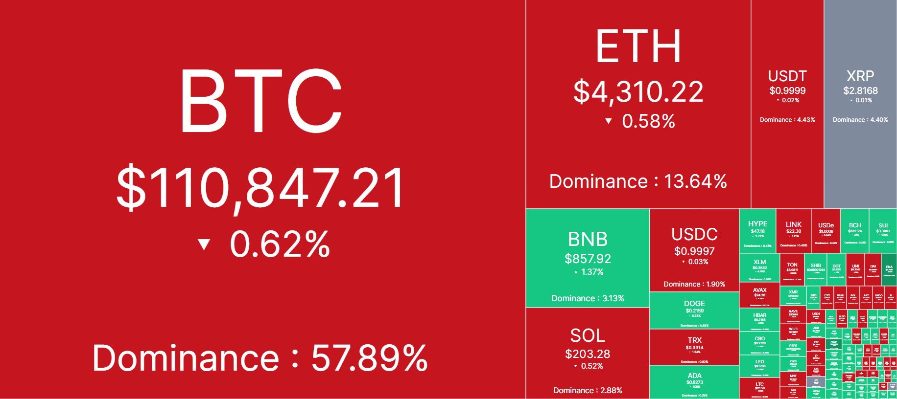 BTC 1 oz Copper Bitcoin Commemorative Rounds (New) - Silver.com™