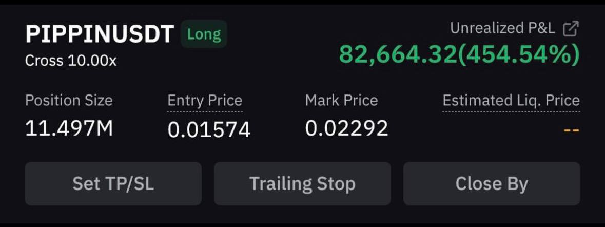 Congratulations guysss 3days ago, I told you to buy PIPPIN
Now you have new Mercedes +454.54%
#crypto