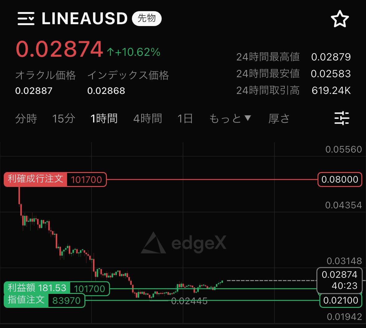 #linea
9月10日にローンチされるlineaトークンが先物に登場してます。
かなり割安😍

pro.edgex.exchange/referral/94595…