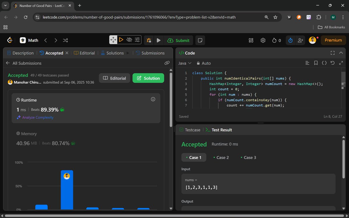 Manohar2909's tweet image. 🚀Day 98 of #100DaysOfCodingChallenge.
1512. Number of Good Pairs
633. Sum of Square Numbers
#100DaysOfCode #100DaysOfCodingChallenge #Day98 #LeetCode #TwoPointers #CodingChallenge #DSA #Java #ProblemSolving #ProgrammingJourney #SoftwareEngineering #Connect #LearnInPublic