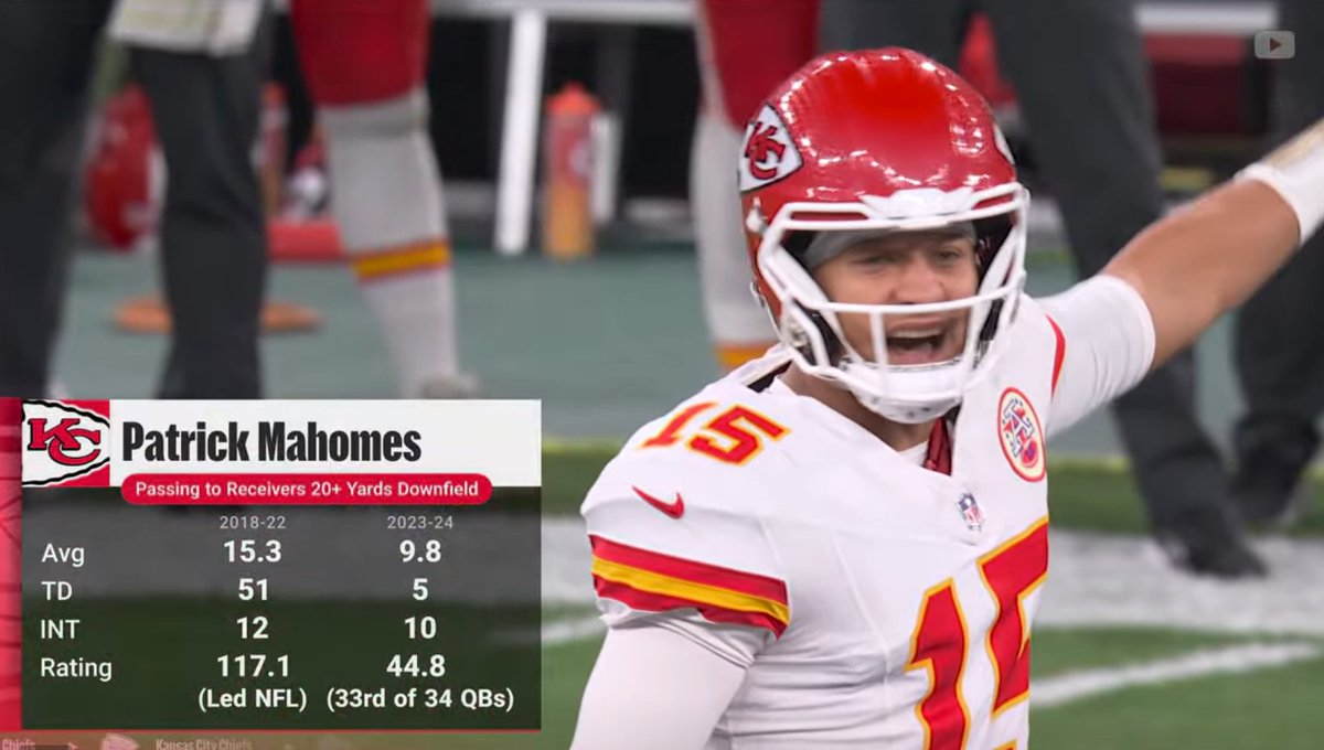 I love seeing the actual NFL media post these stats exposing Yactrick MaStatpad.