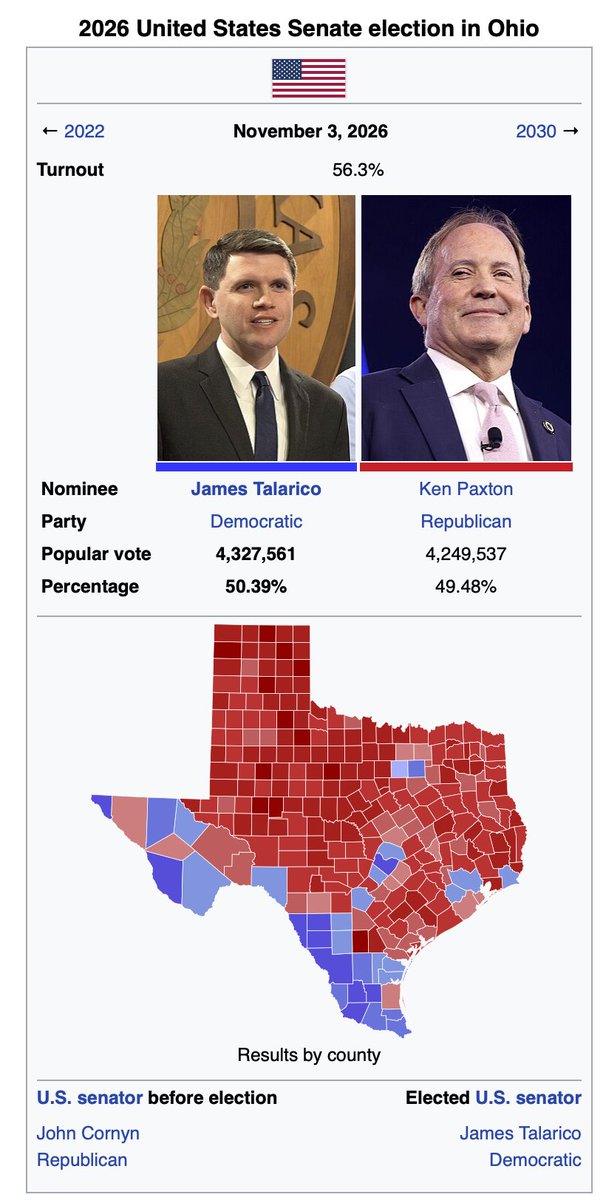 ed_dems's tweet image. I might be coping and hoping, but I could see this happening