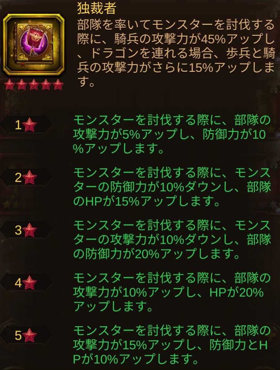 モンスター「討伐」か「狩猟」か…興味深い
なおエボニーくんは「討伐」
