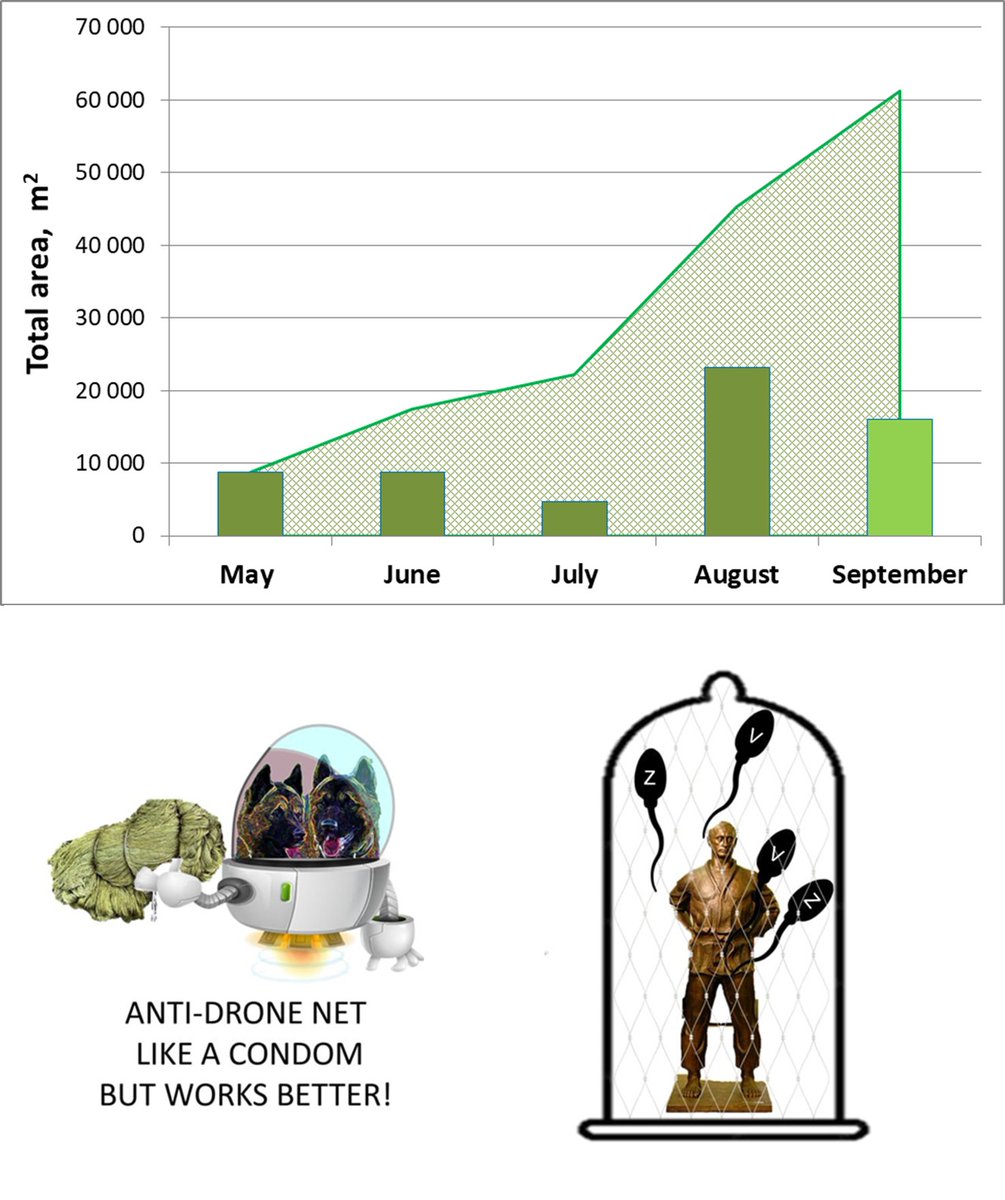coastoflife_od's tweet image. Friday night is a good time for Statistics and adult jokes!

#infographics #FridayFeeling #NetsForLife #NAFOExpansionIsNonNegotiable 

#StrongerTogether with @certifiedcuban @iamundertow @onedayanomad @EuPropNet @NelltheWeaver @equus_fella @DiscoBiscuit78 @dana_hagger…