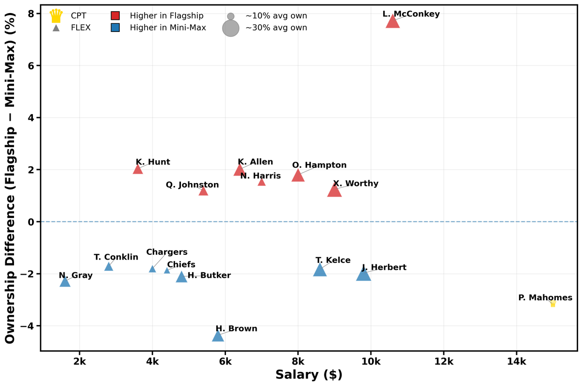 Dr_Two_Inch tweet media