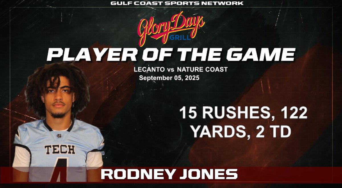 Gulf Coast Sports Network would like to congratulate Rodney Jones for being named the Glory Days Player of the Game on our Sep 5, 2025 broadcast! Full replay on our YT channel! <a href="/NatureCoastFB/">Nature Coast Tech Football 🦈🏈</a> <a href="/Andy_Villamarzo/">Andy Villamarzo</a> <a href="/HernandoCo_Ath/">Hernando School District Athletics</a> #football #hsfootball