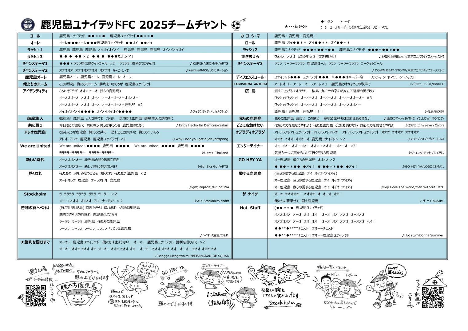 鹿児島ユナイテッド CD 応援ソング￼ 鹿児島ユナイテッド CD 応援ソング￼ 鹿児島ユナイテッドFC CD