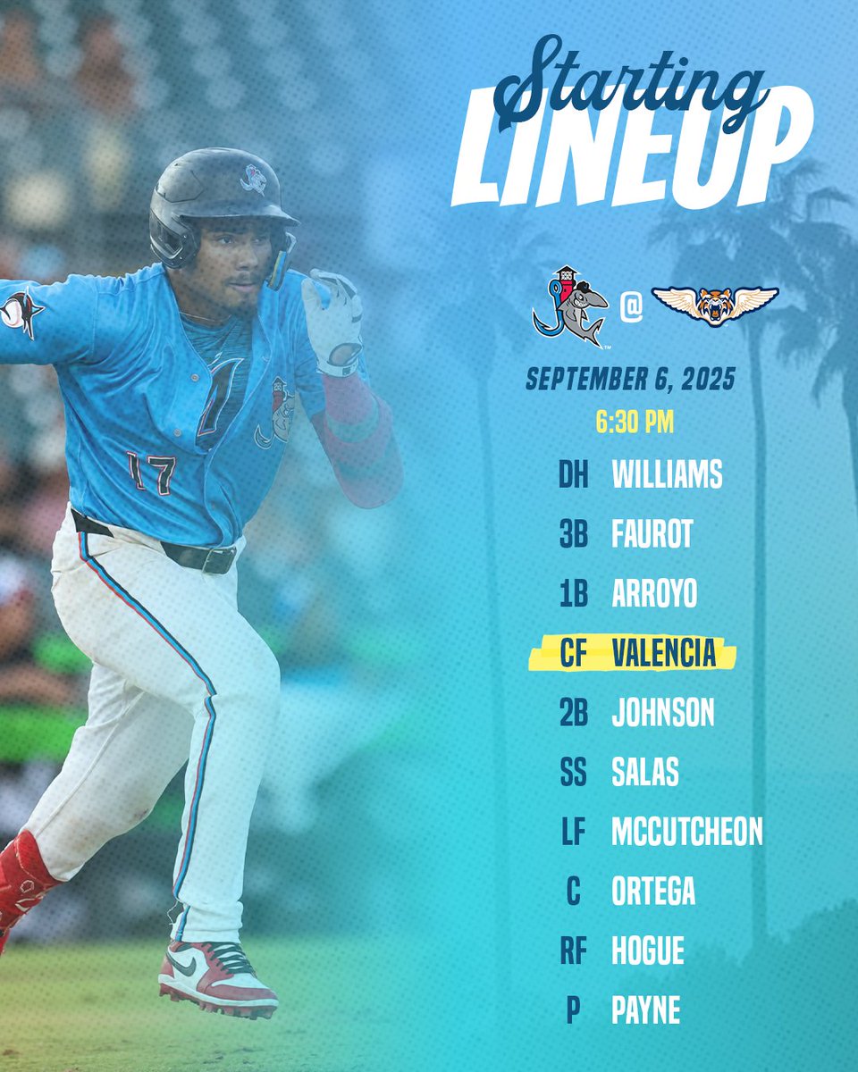 Weekending the right way #Hammertime

🆚 Lakeland Flying Tigers
⏰ 6:30 PM
🏟️ Joker Marchant Stadium