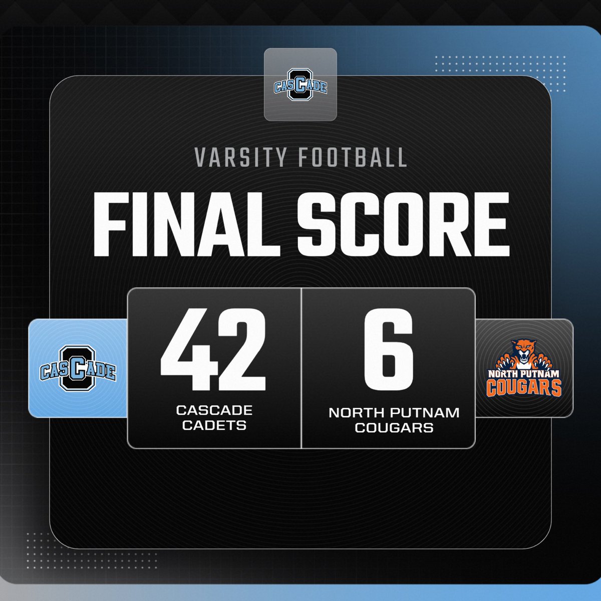 ✅ VICTORY!

➡️ On to North Montgomery

#ETR